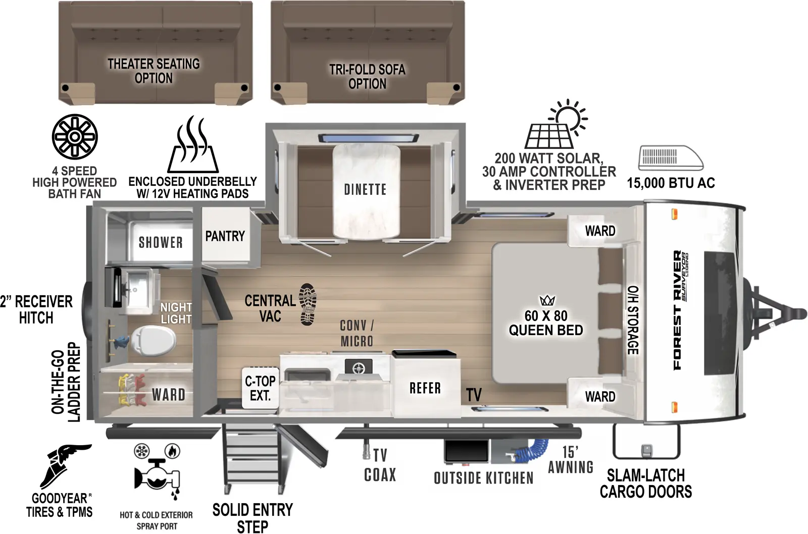 The Surveyor Legend 19RBLE has one entry and one slide out. Exterior features include: fiberglass exterior, 15' awning and outside kitchen. Interiors features include: front bedroom and rear bathroom.